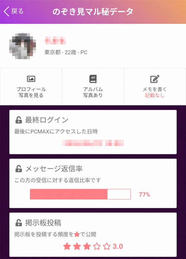 のぞき見マル秘データ