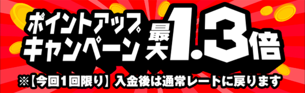 ポイントアップキャンペーン