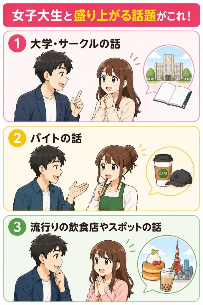 女子大生と盛り上がる話題がこれ