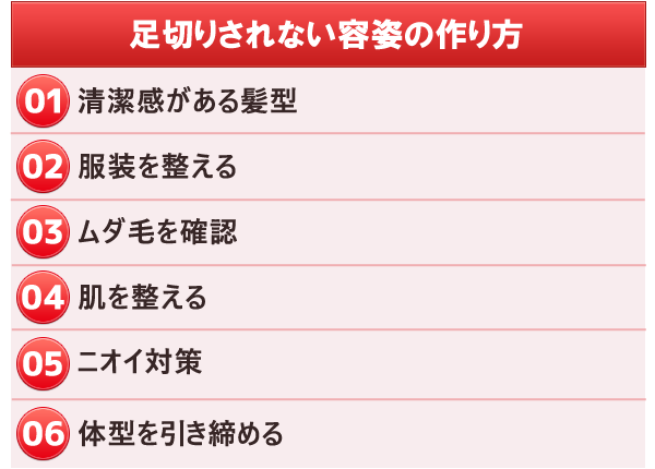 足切りされない容姿の作り方