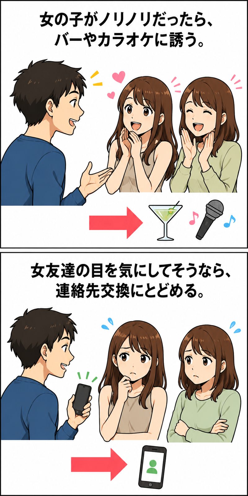 2軒目に誘うか、連絡先を交換して解散する