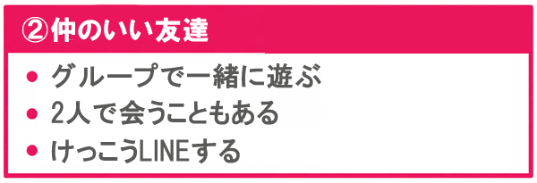 仲のいい友達