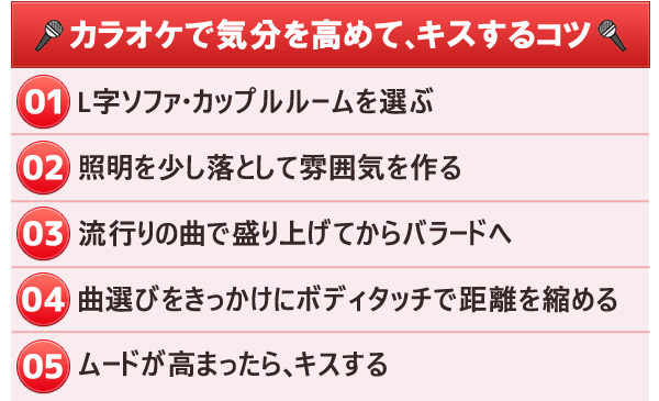 カラオケで気分を高めて、キスをするコツ