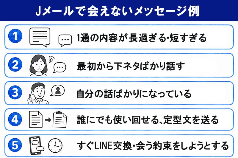 Jメールで会えないメッセージ例