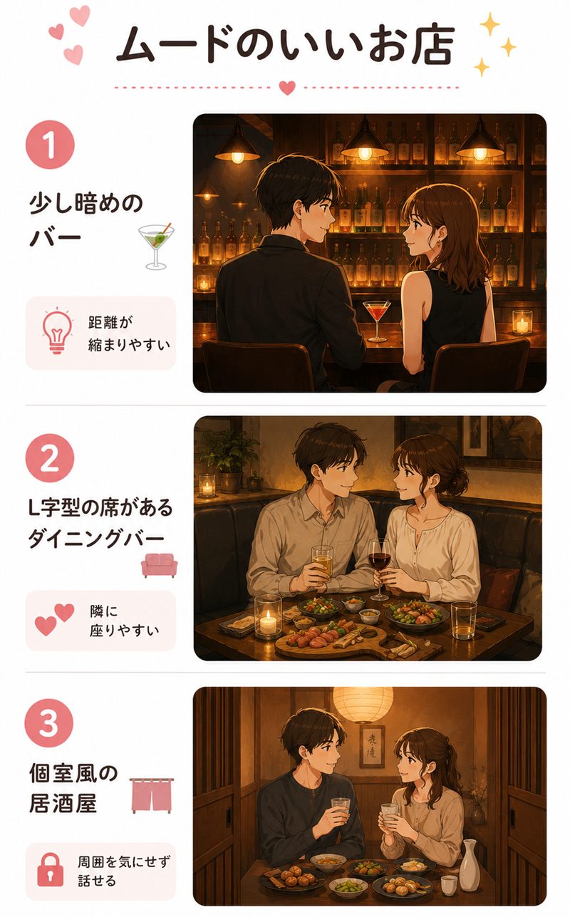 ムードのいいお店